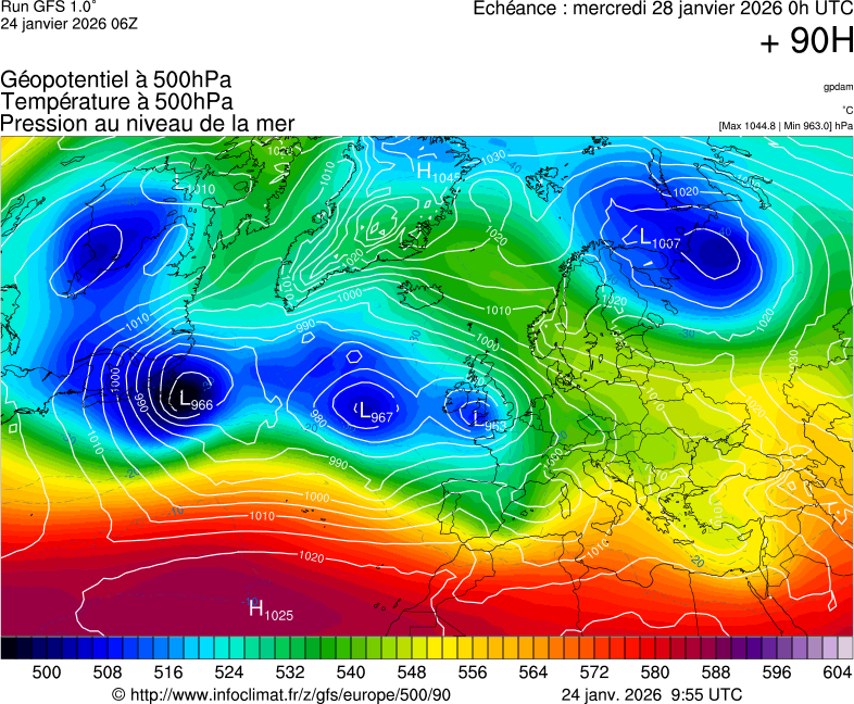 Modèles météorologiques