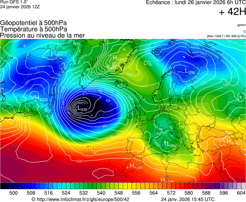image modeles meteo