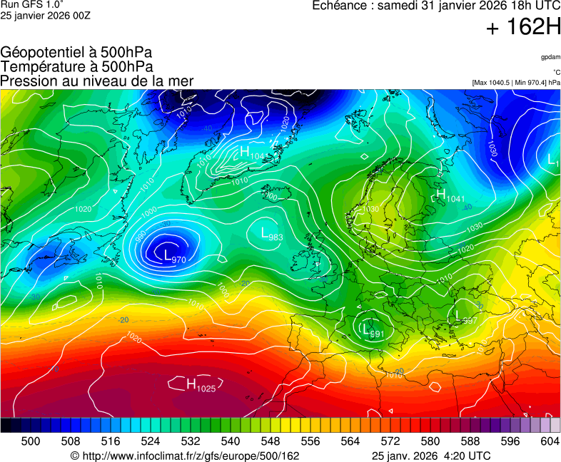 Modèles météorologiques