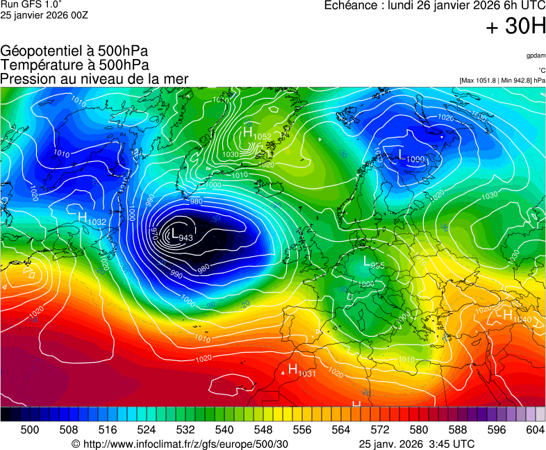 image modeles meteo