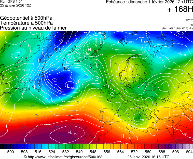 Modèles météorologiques