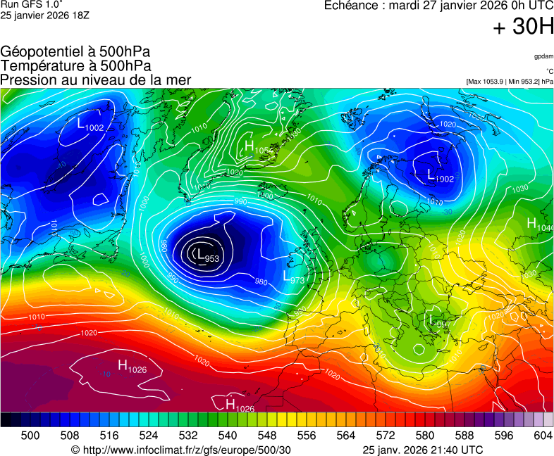 image modeles meteo