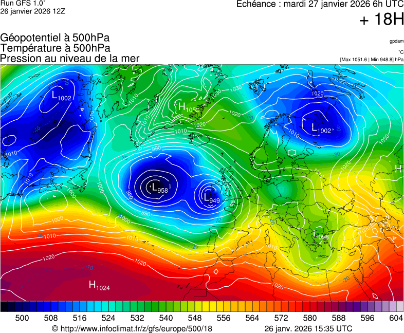 Modèles météorologiques