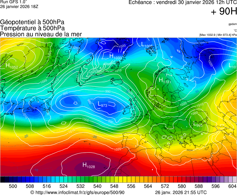 image modeles meteo