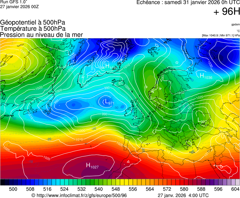 image modeles meteo