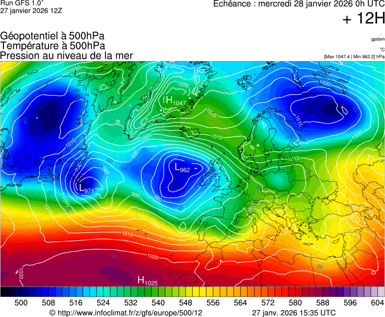 image modeles meteo