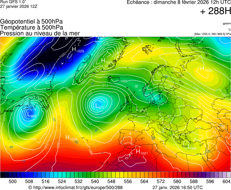 image modeles meteo