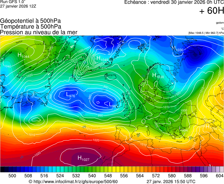 image modeles meteo