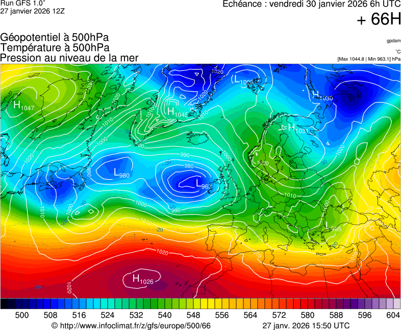 image modeles meteo