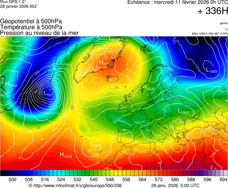 Modèles météorologiques