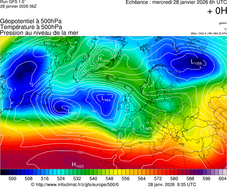 image modeles meteo