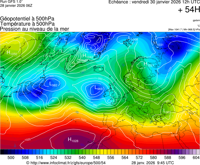 image modeles meteo