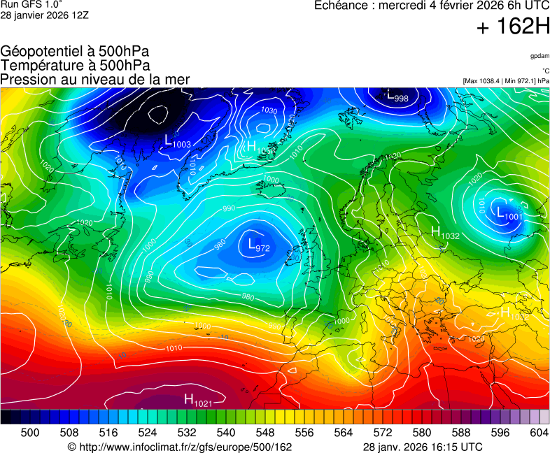 image modeles meteo