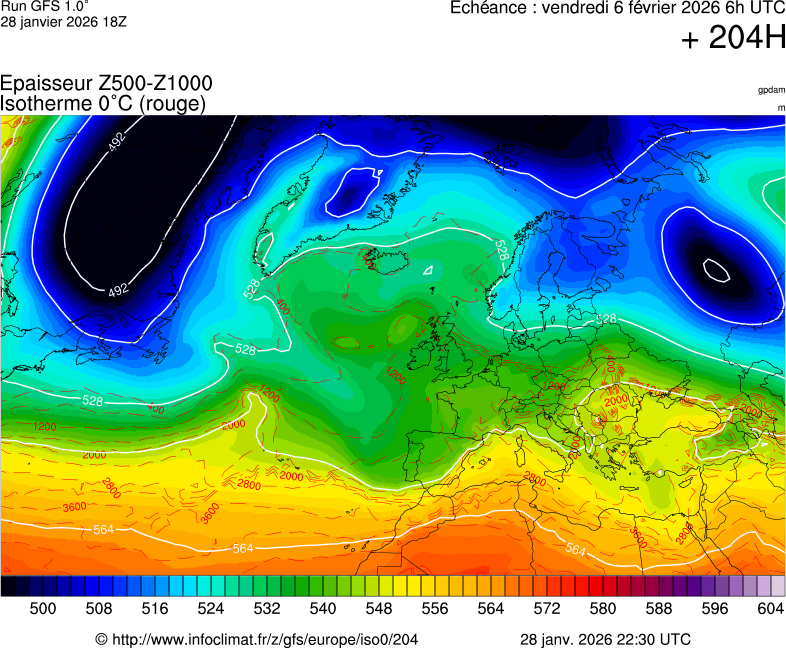 image modeles meteo