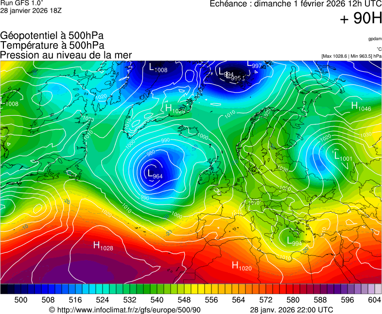 Mod&egrave;les m&eacute;t&eacute;orologiques