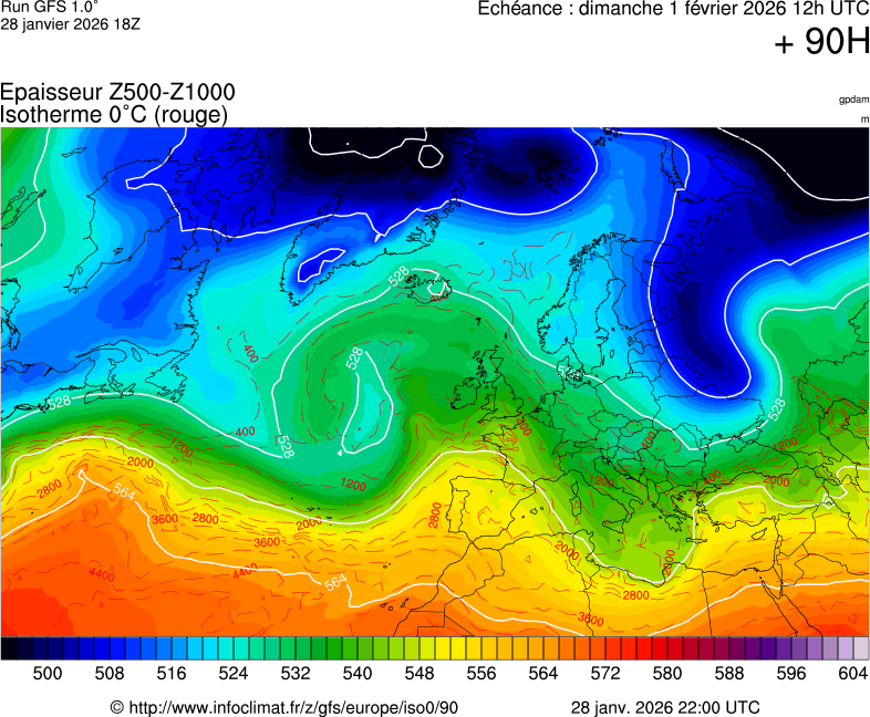 image modeles meteo