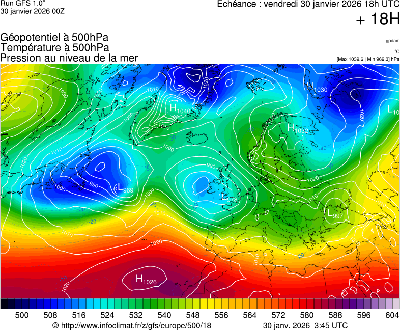 image modeles meteo