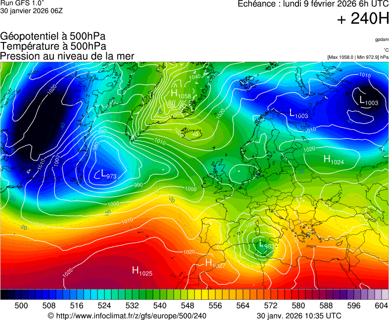 Modèles météorologiques