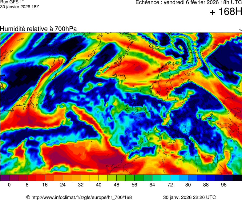 Modèles météorologiques