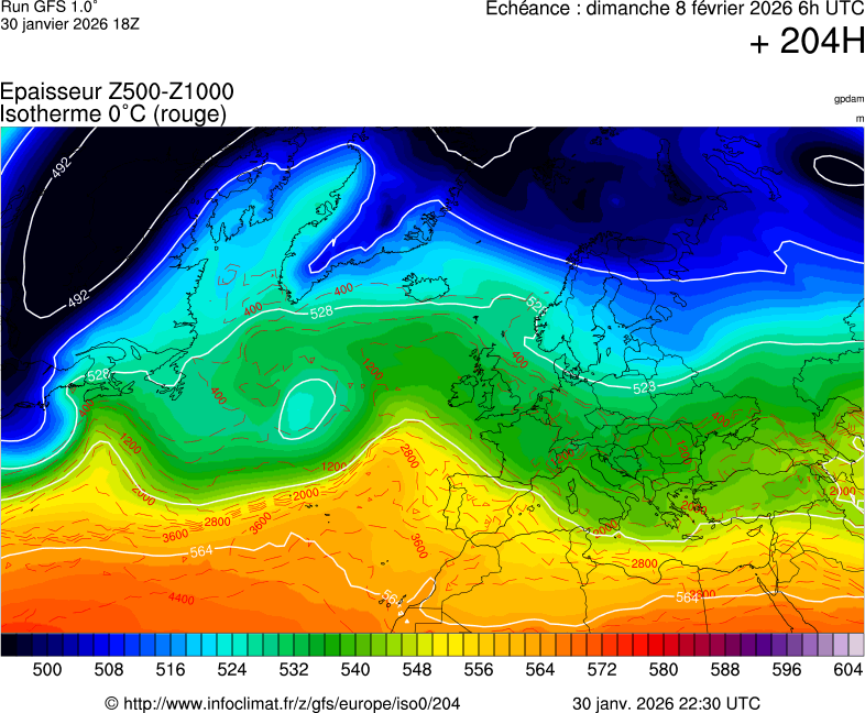 image modeles meteo