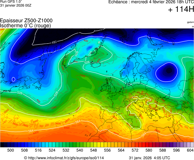 image modeles meteo