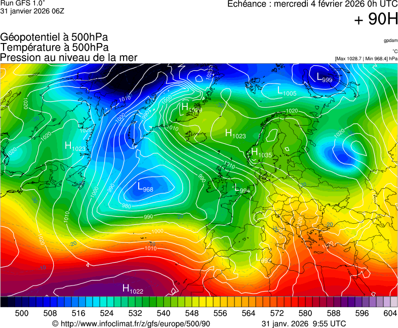 image modeles meteo