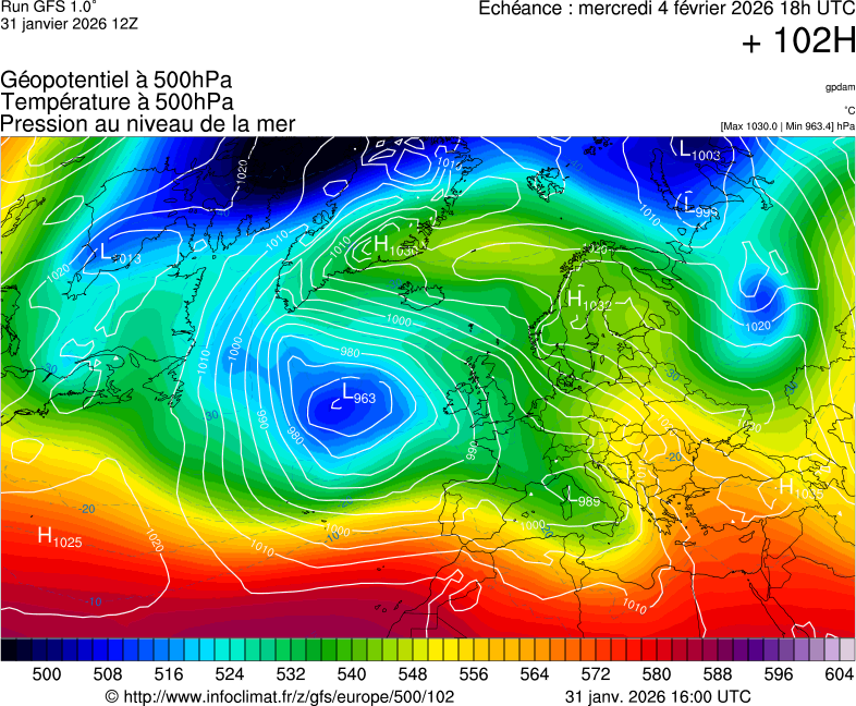 image modeles meteo