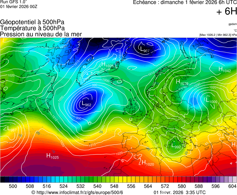 image modeles meteo
