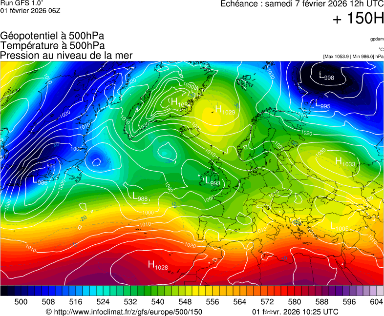 Modèles météorologiques