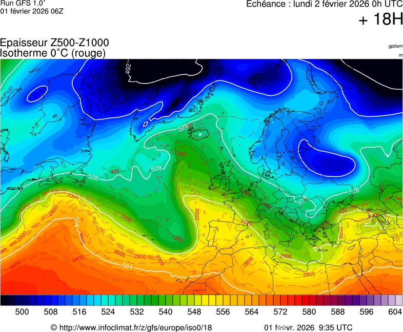 image modeles meteo