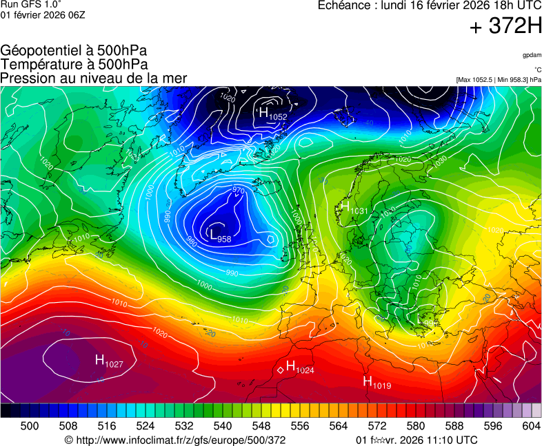 image modeles meteo