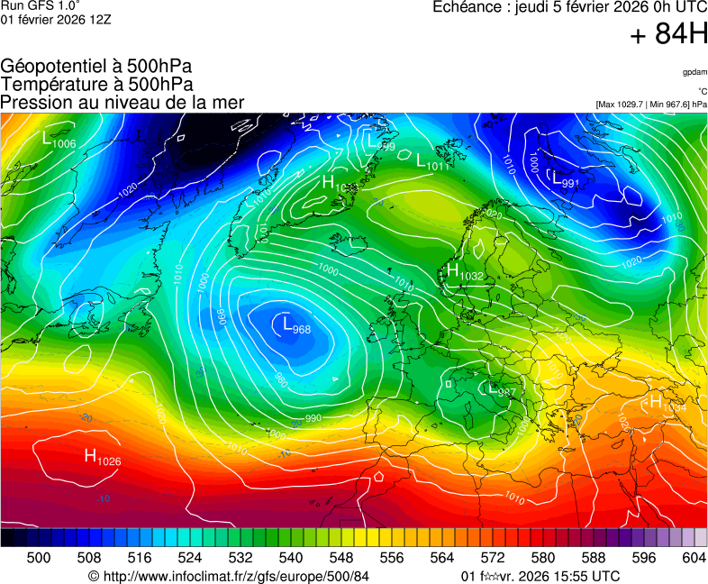image modeles meteo