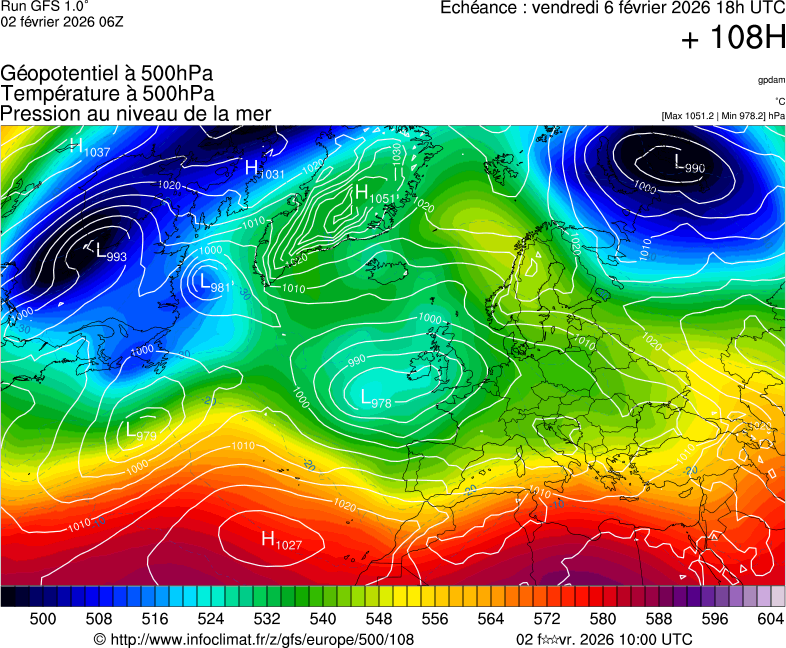 image modeles meteo