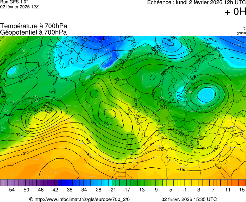 Mod&egrave;les m&eacute;t&eacute;orologiques