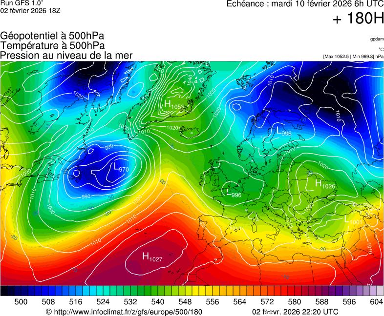 image modeles meteo