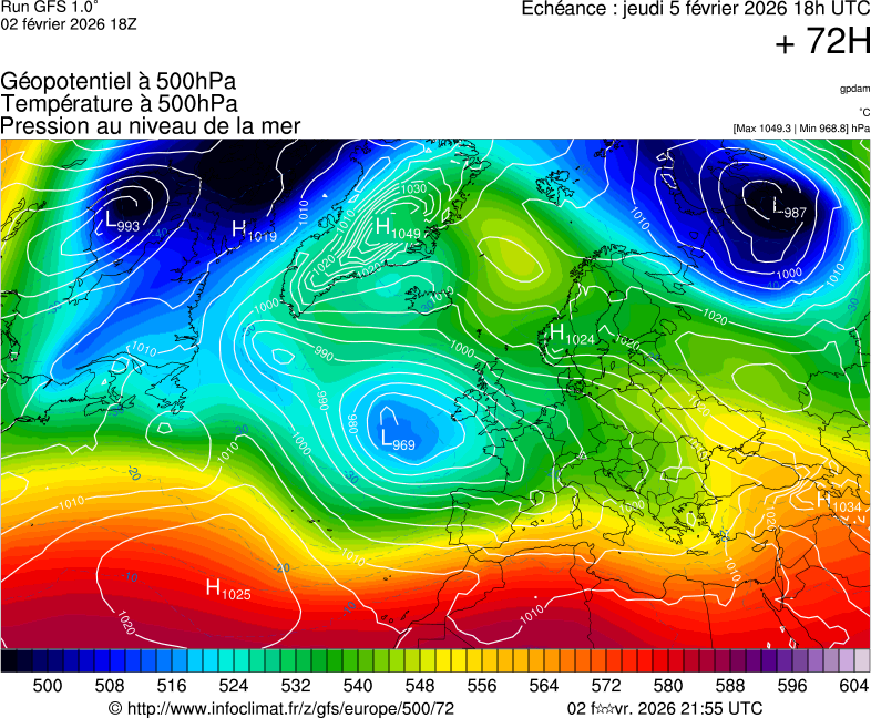 image modeles meteo
