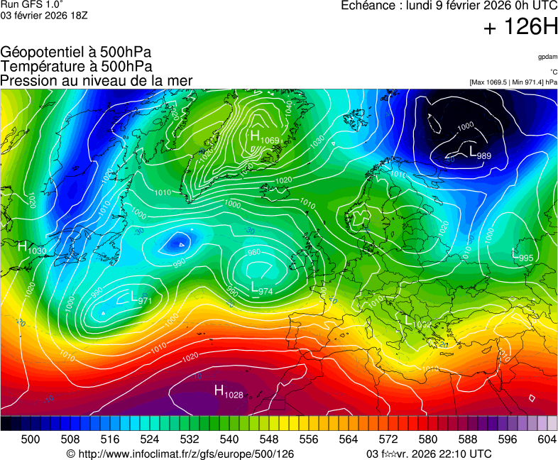 Mod&egrave;les m&eacute;t&eacute;orologiques