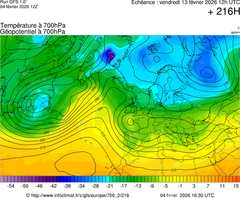 Mod&egrave;les m&eacute;t&eacute;orologiques