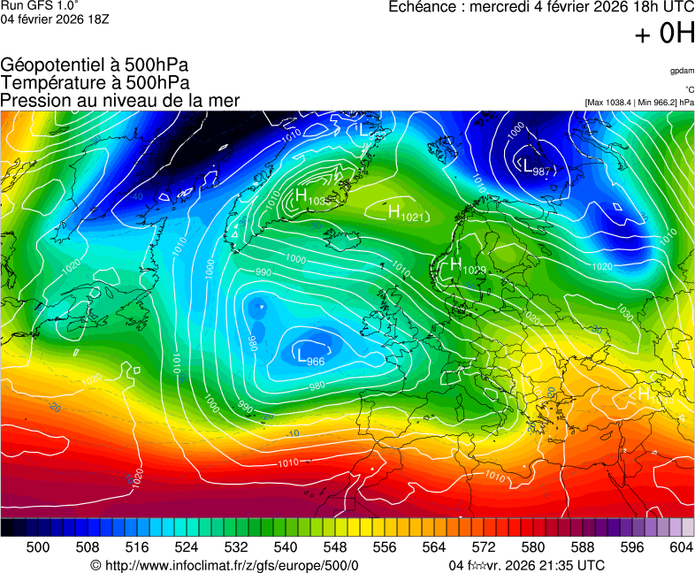 image modeles meteo