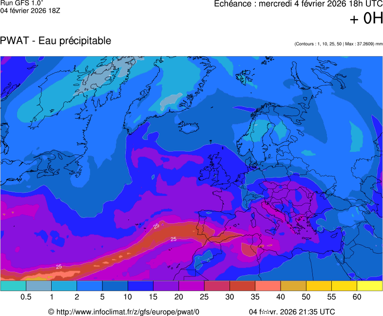 image modeles meteo