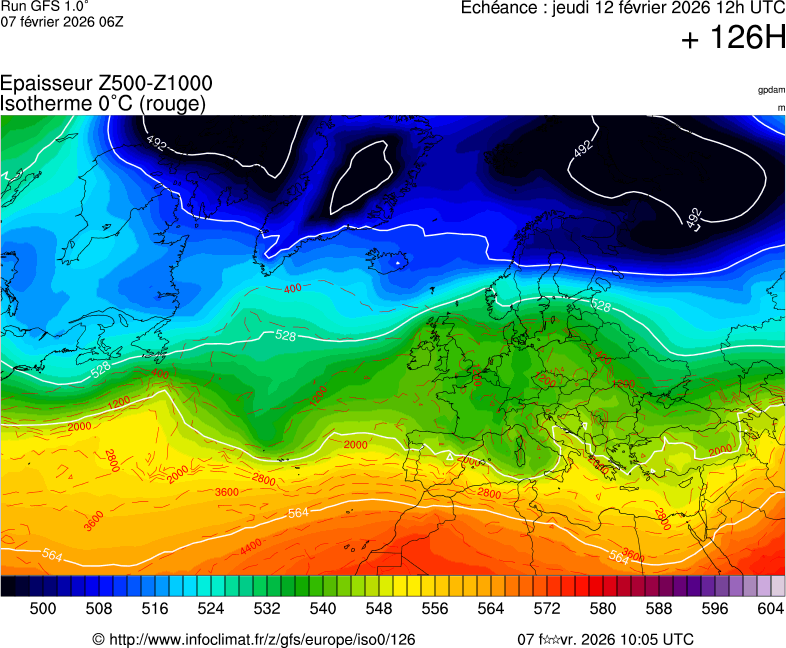 image modeles meteo