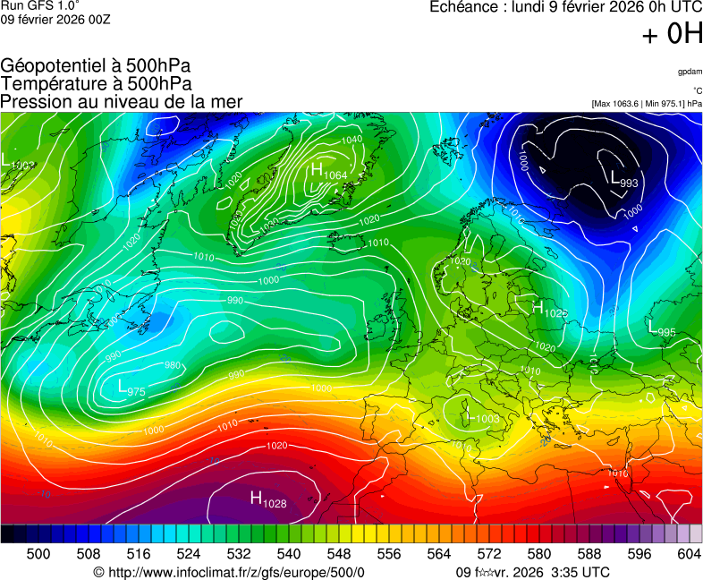 image modeles meteo