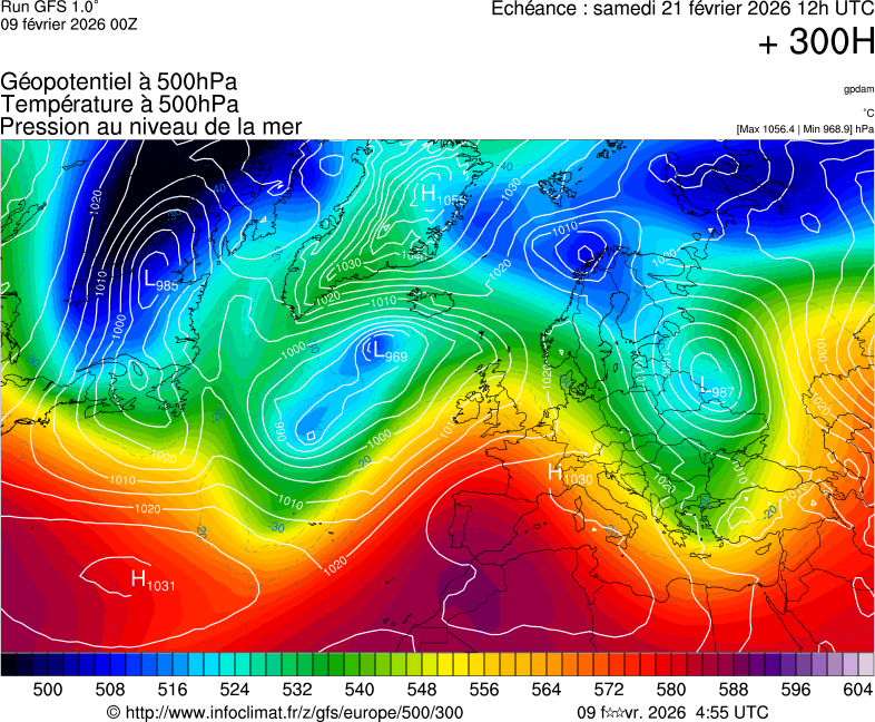 image modeles meteo