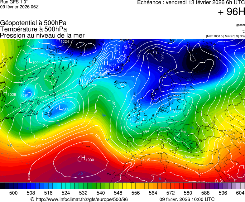 image modeles meteo