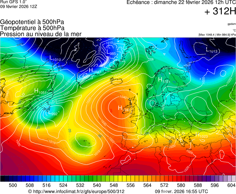 image modeles meteo