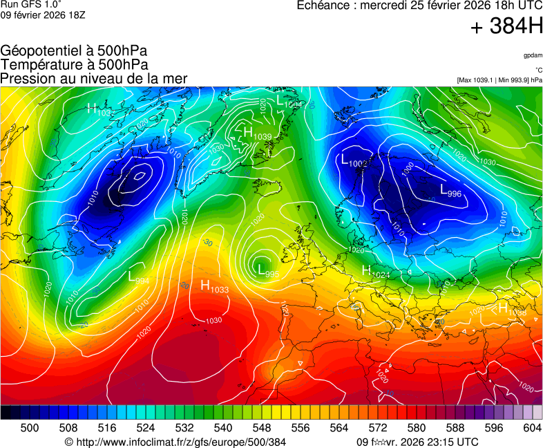 Mod&egrave;les m&eacute;t&eacute;orologiques