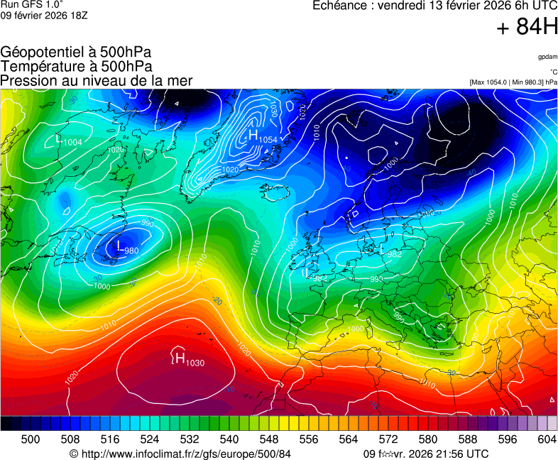 image modeles meteo