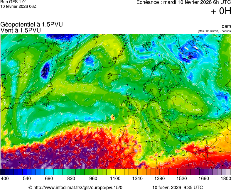 Mod&egrave;les m&eacute;t&eacute;orologiques