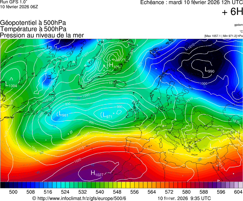 image modeles meteo