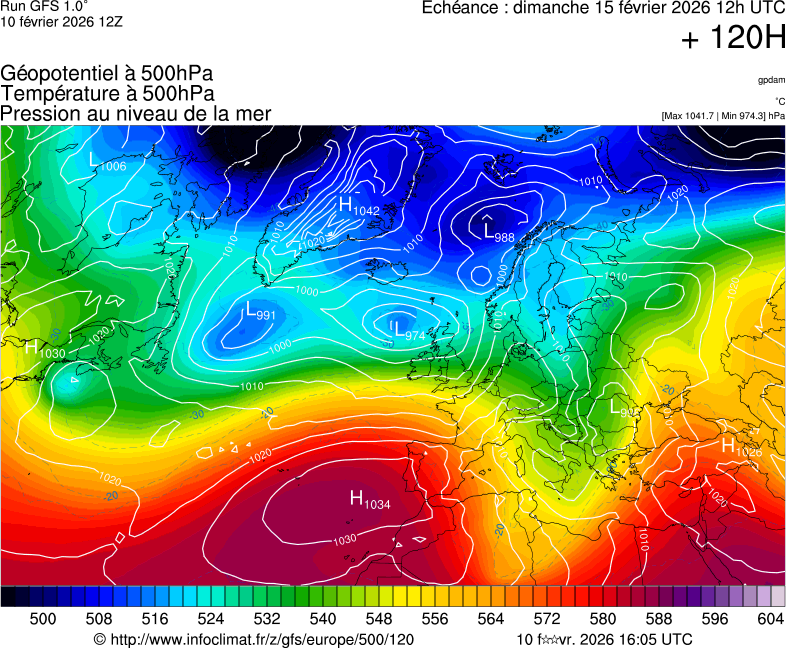 Mod&egrave;les m&eacute;t&eacute;orologiques